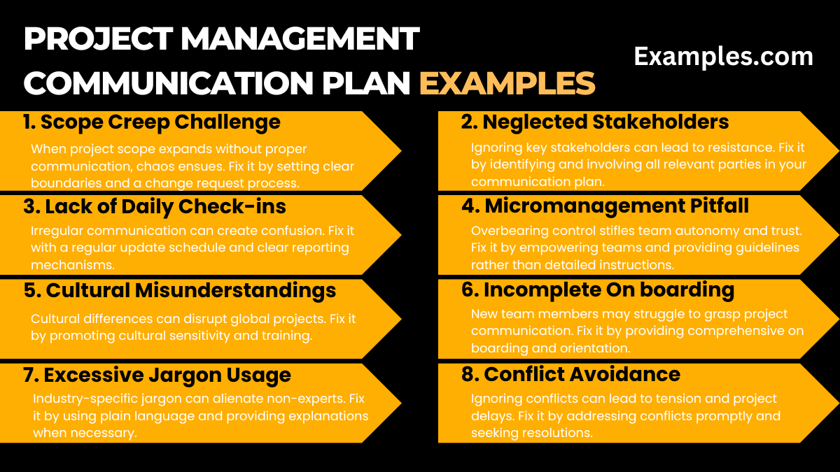 project management communication plan examples