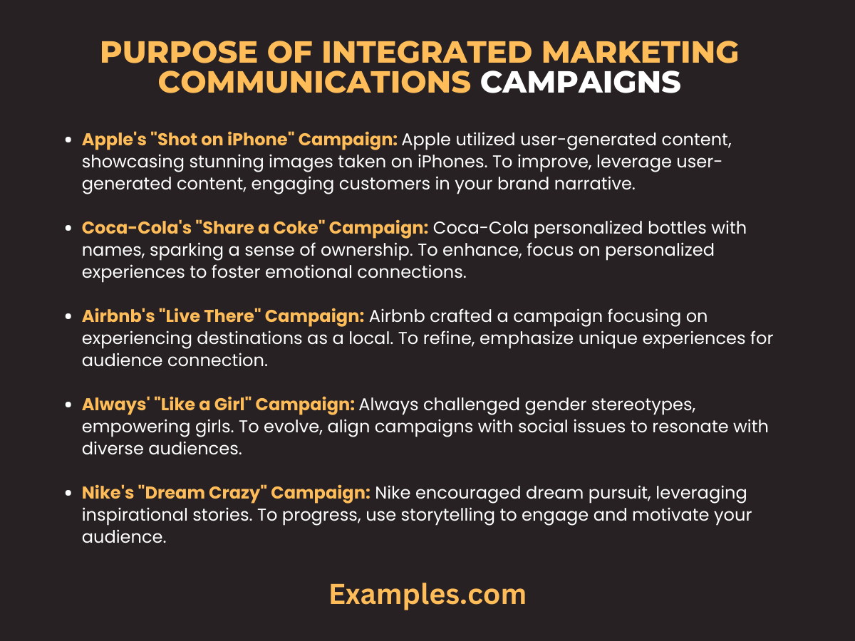 purpose of integrated marketing communications campaigns