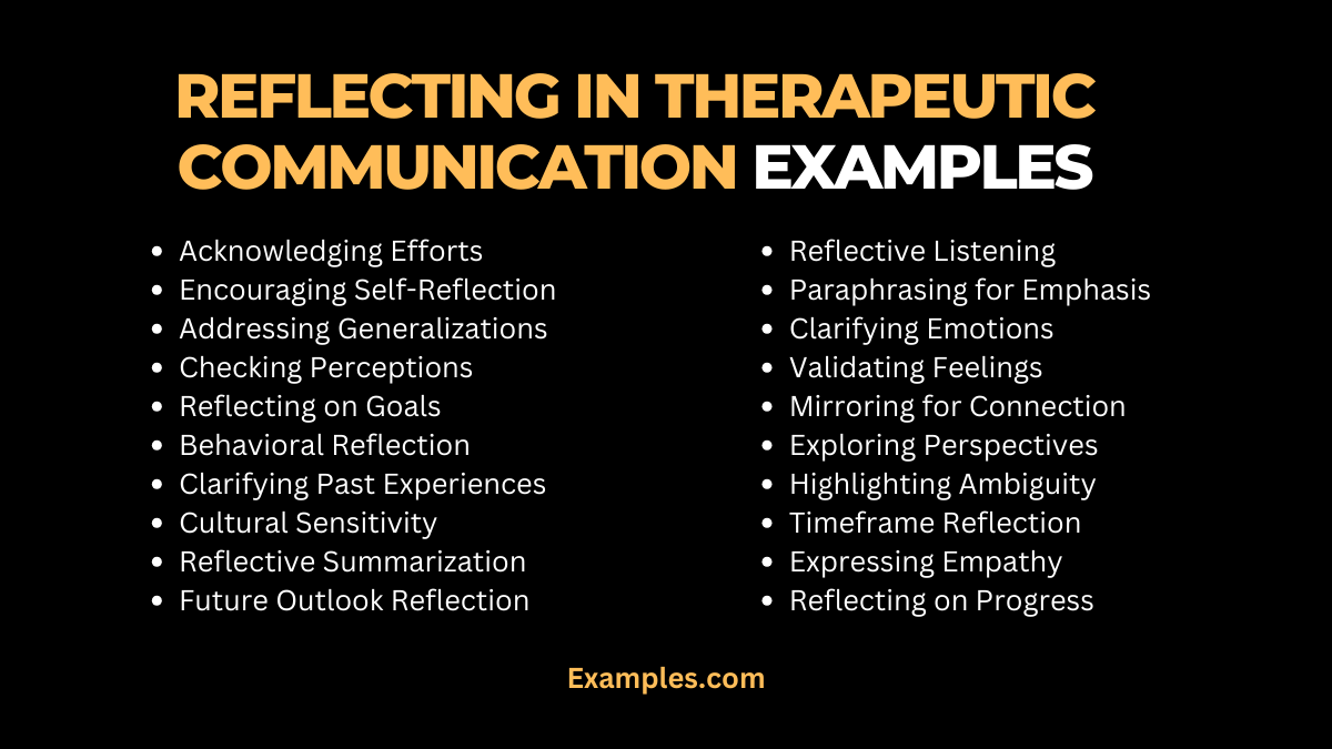 reflecting in therapeutic communication examples