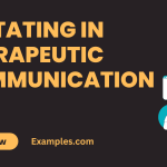 Restating in Therapeutic Communication