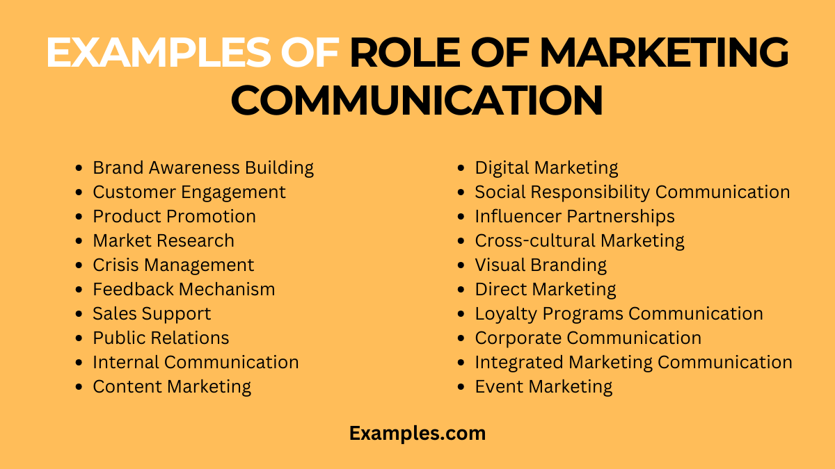 role of marketing communication examples