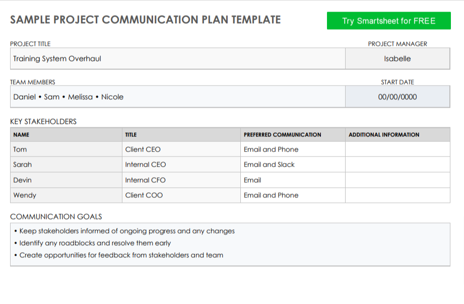 sample project communication plan template