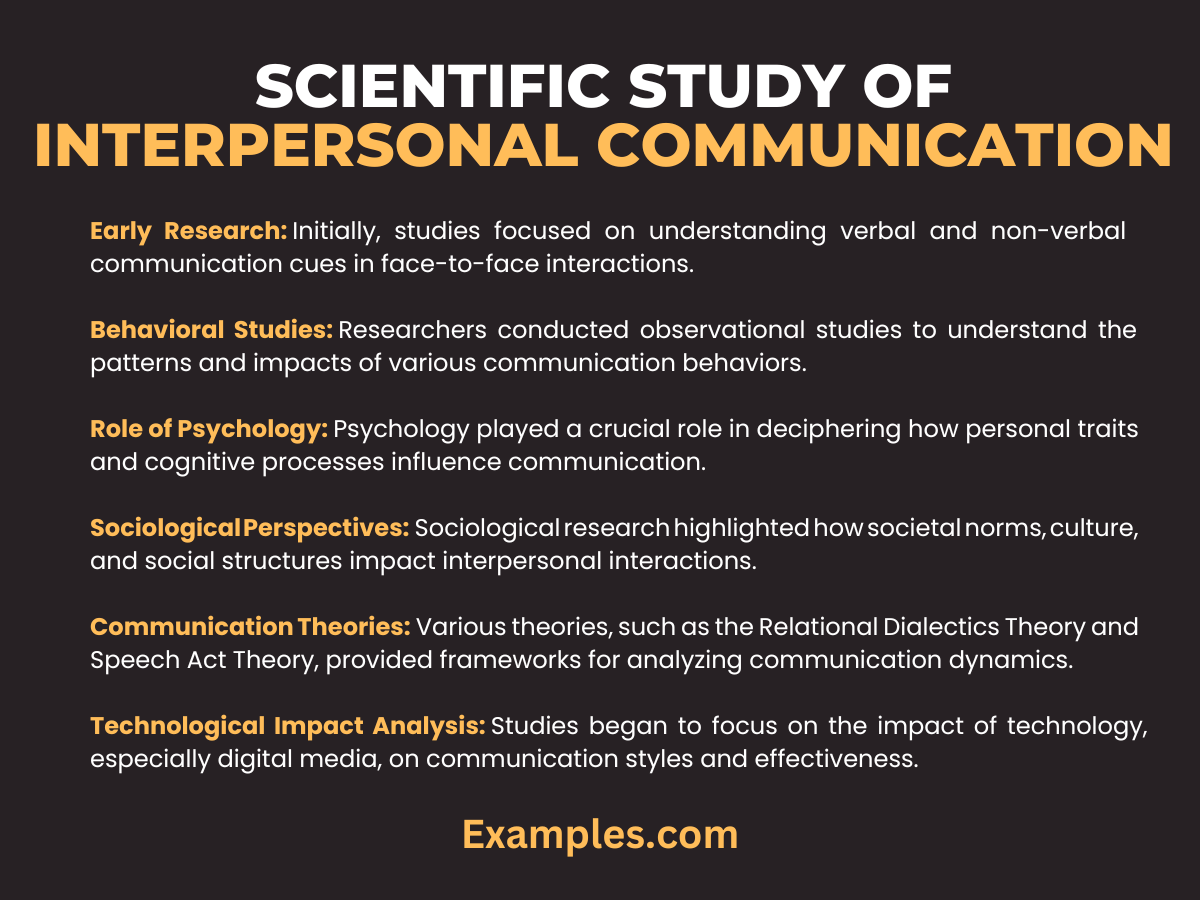 Scientific Study of Interpersonal Communication