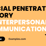 Social Penetration Theory in Interpersonal Communication