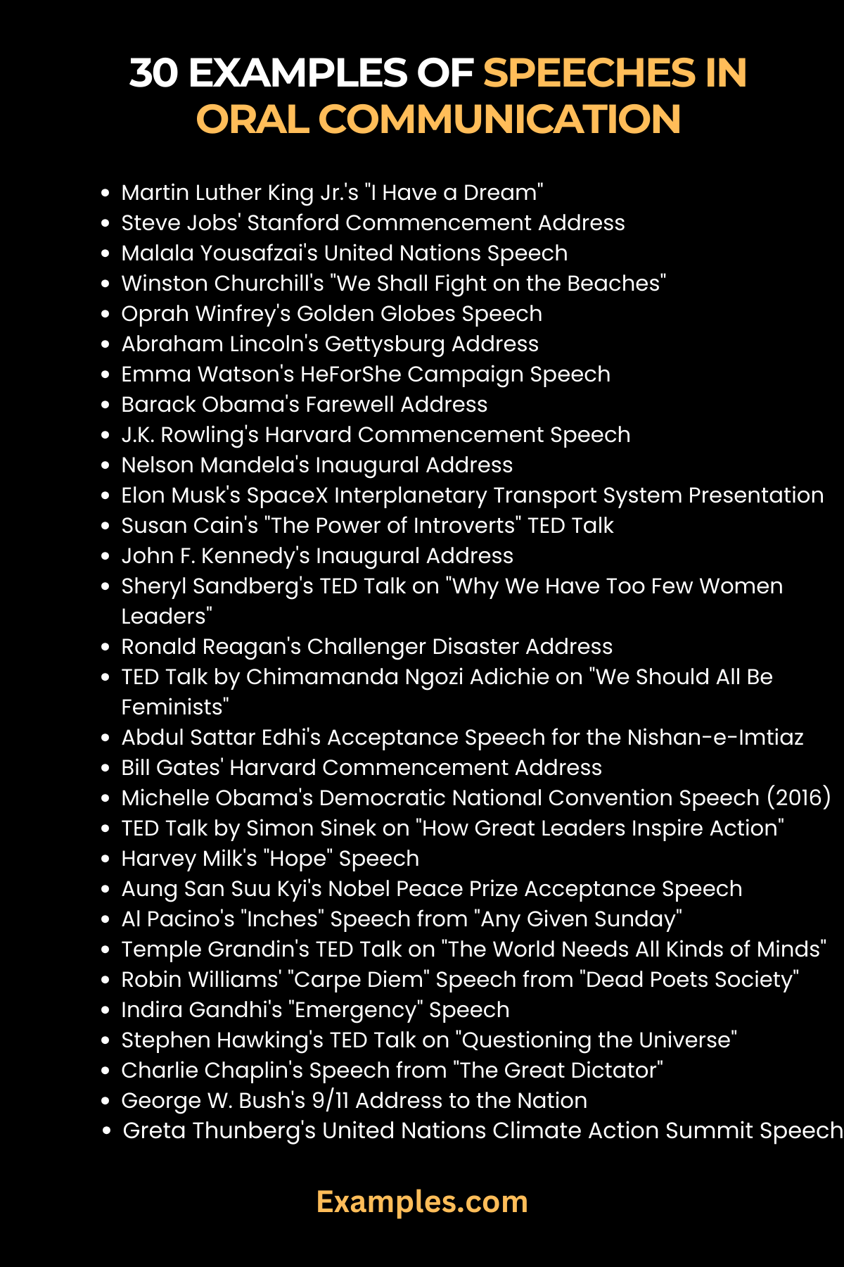 Speeches in Oral Communication 29+ Examples
