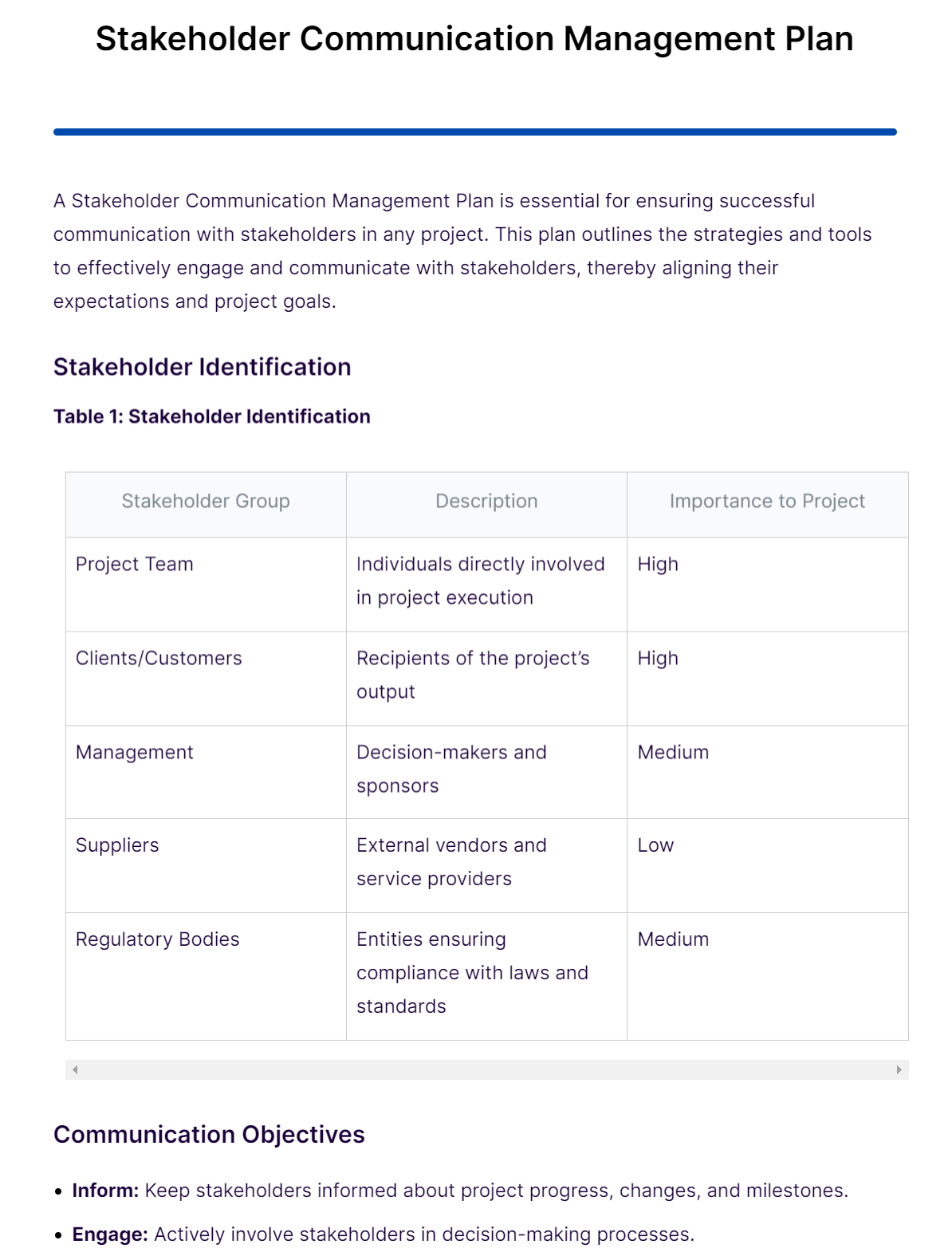 Stakeholder-Communication-Management-Plan2