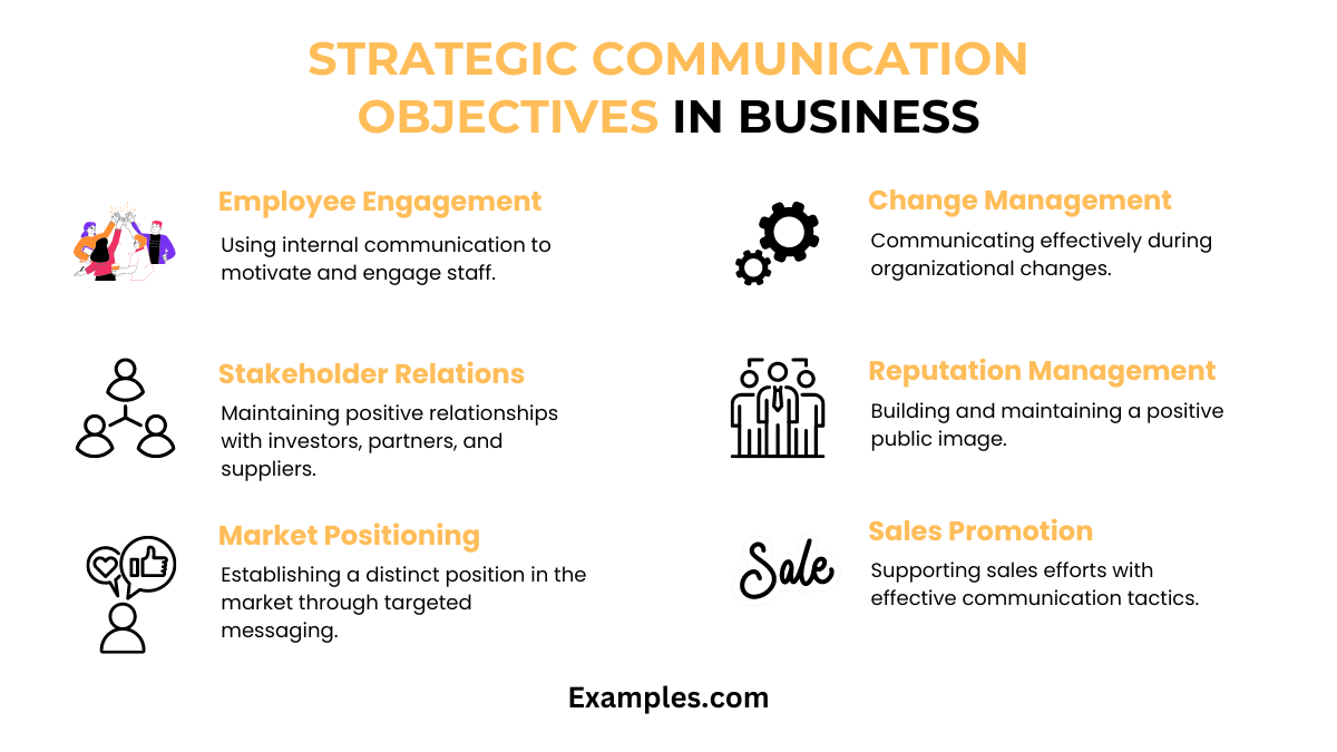 strategic communication objectives in business