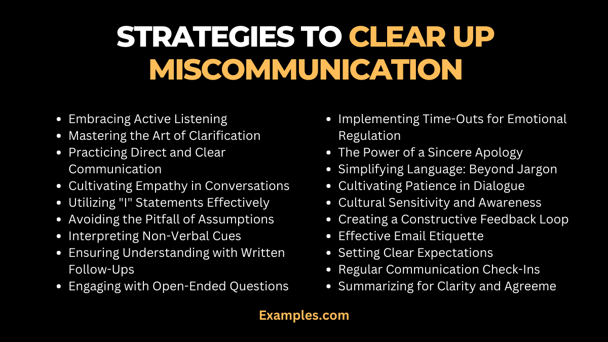 strategies to clear up miscommunications