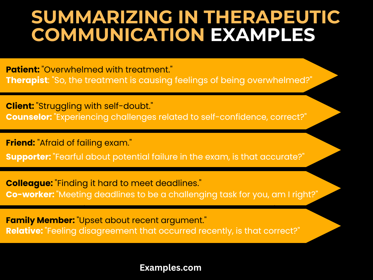 summarizing in therapeutic communication example