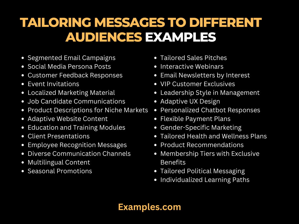 Customizing messages for different audiences
