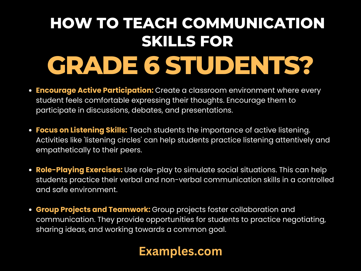 Teach Communication Skills for grade 6 