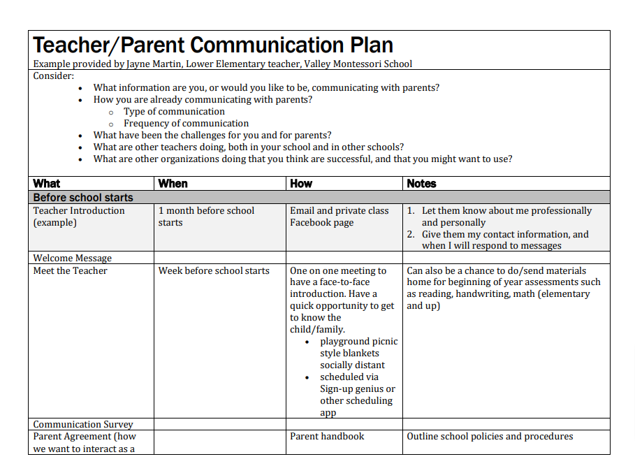 teacher parent communication plan example