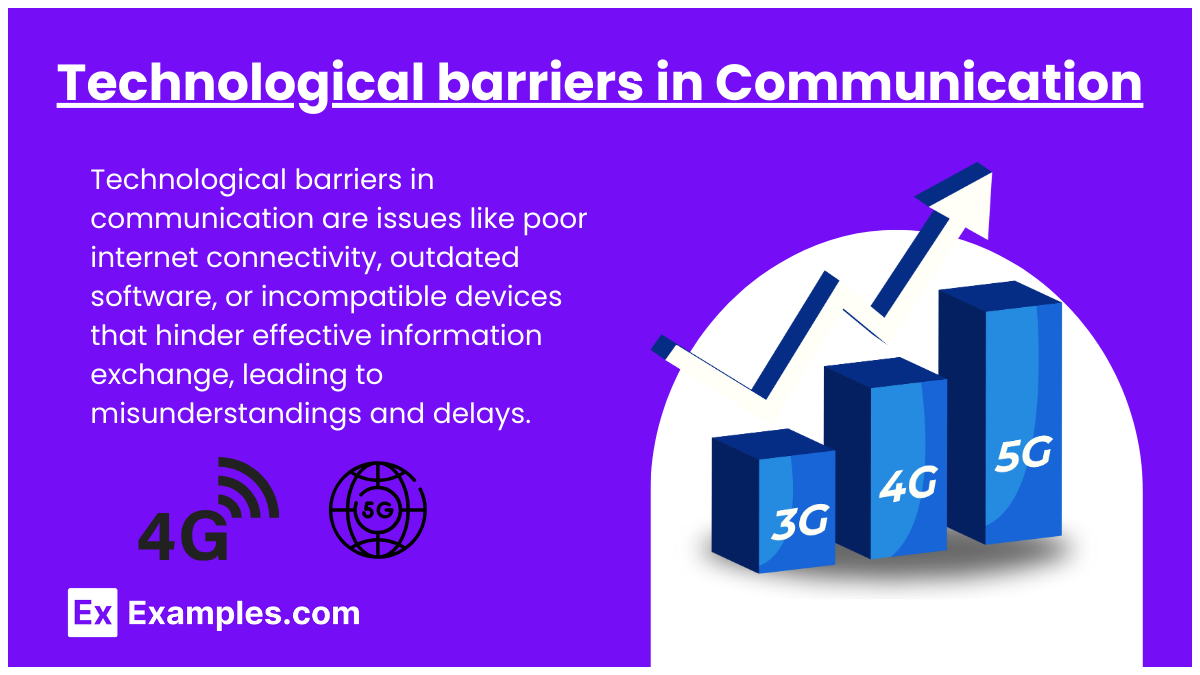 Technological barriers in Communication 19+ Examples, How to