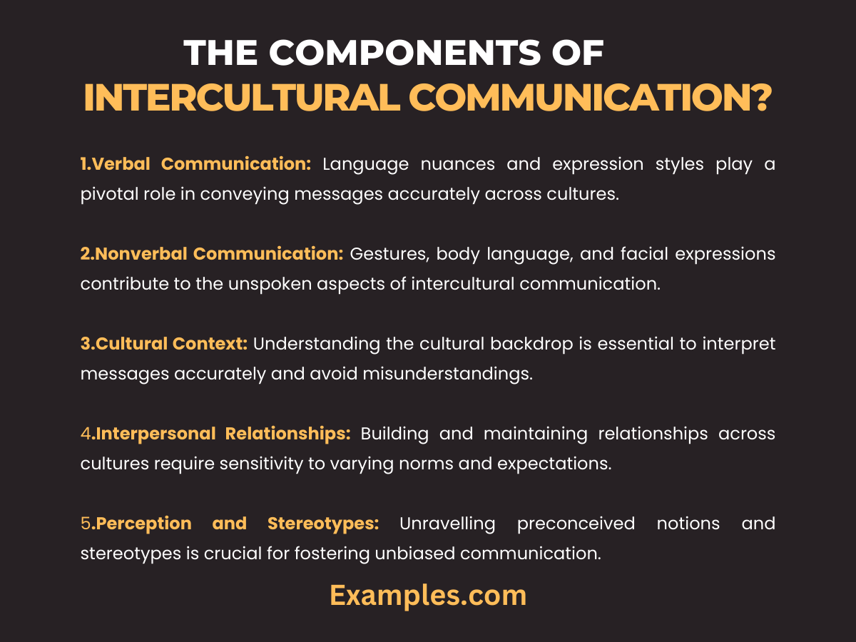 the components of intercultural communication