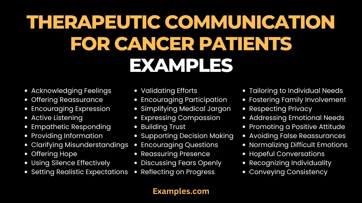 Therapeutic Communication for Cancer Patients Examples
