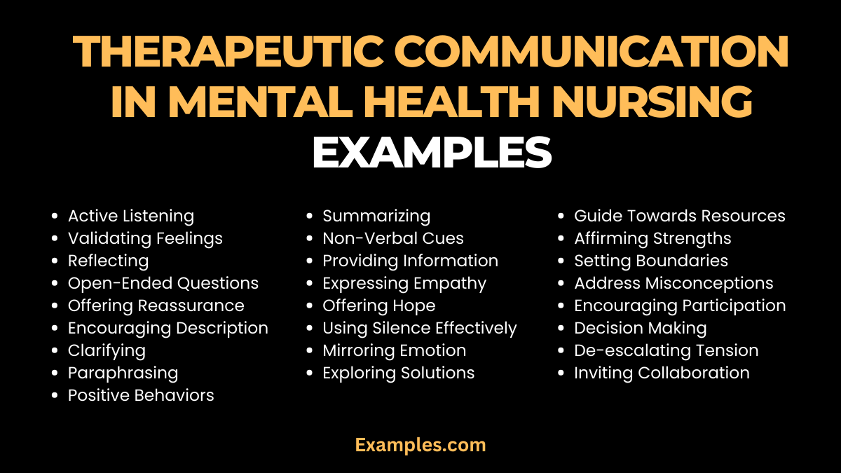 therapeutic communication in mental health nursing examples