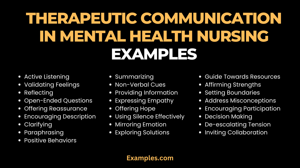 Examples Of Therapeutic Communication In Mental Health Nursing