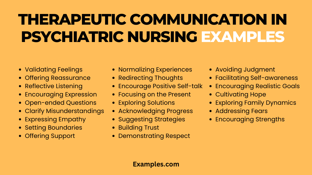 therapeutic communication in psychiatric nursing examples