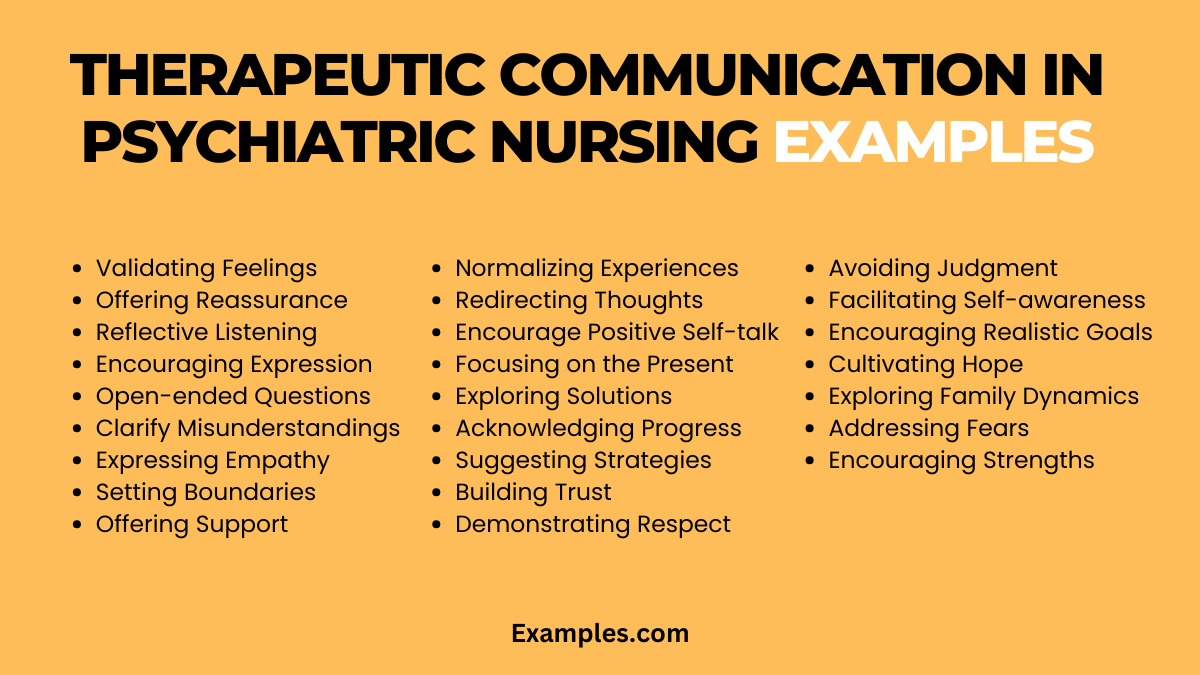 therapeutic-communication-in-psychiatric-nursing-examples-techniques-pdf