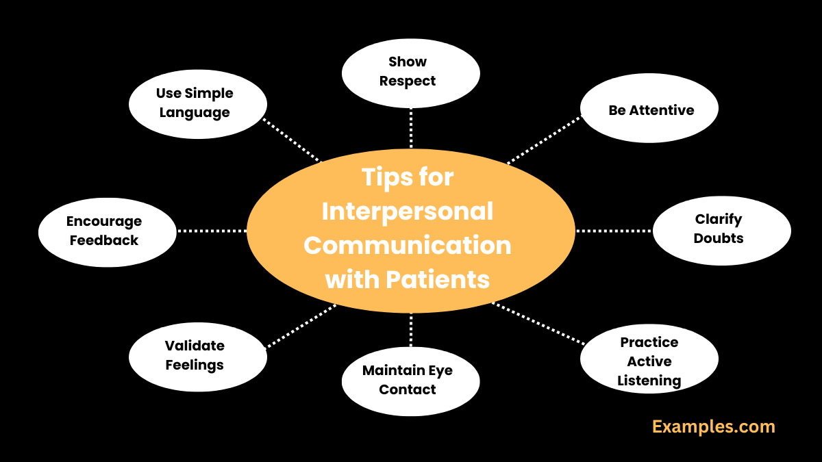tips for interpersonal communication with patients