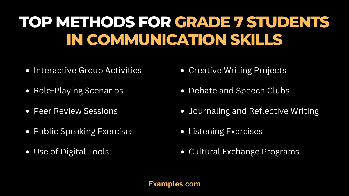 top methods for grade 7 students in communication skills