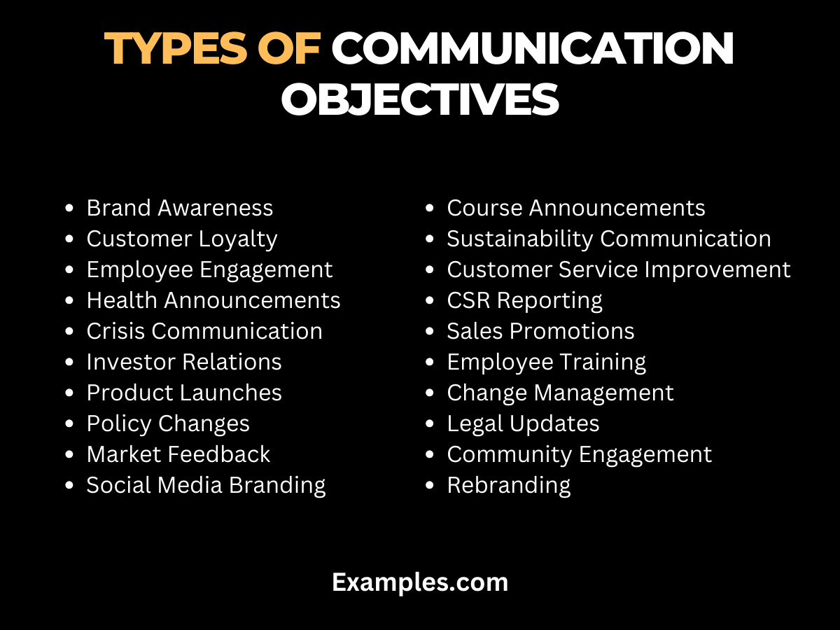 types of communication objectives examples
