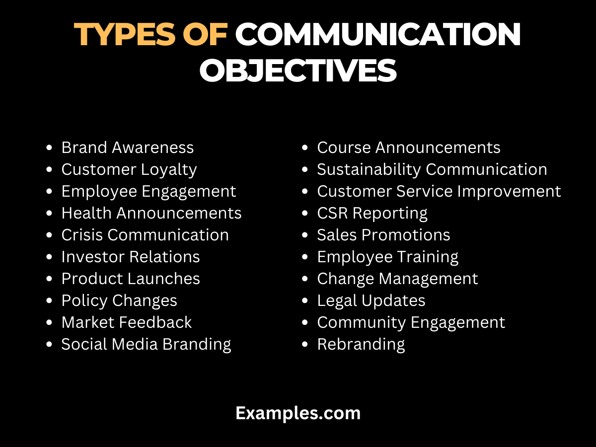 Develop Good Communication Skills Benefits Basics Objectives