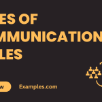Types of Communication Styles