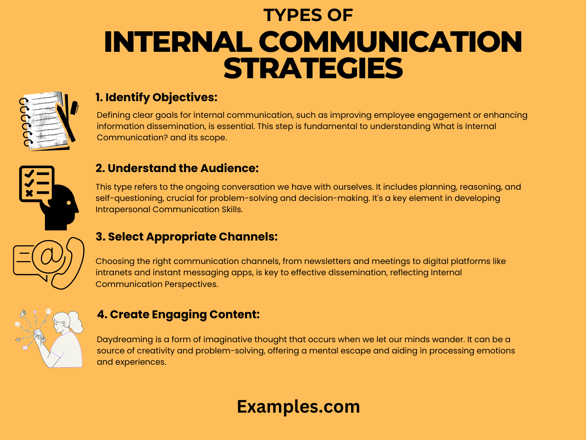types of internal communication strategies