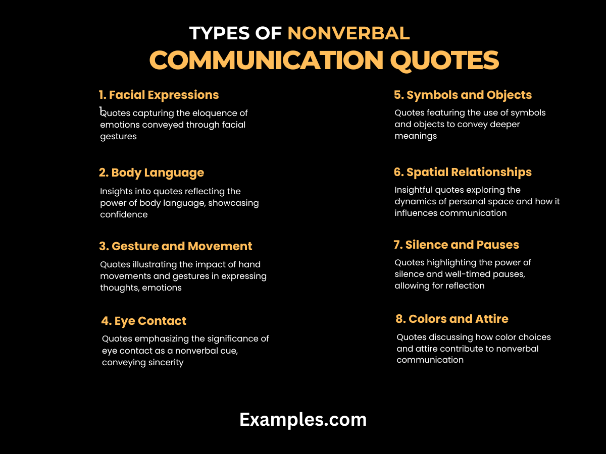 types of nonverbal communication quotes