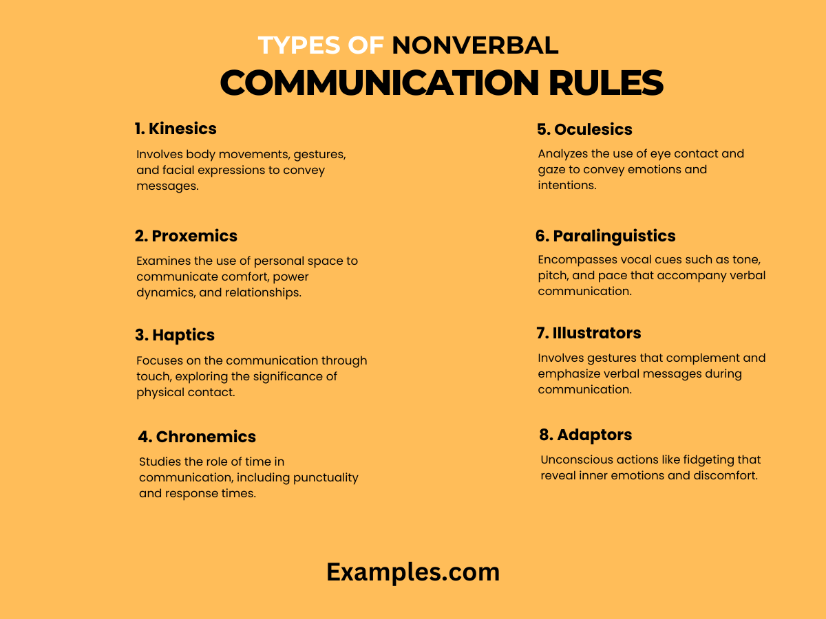 types of nonverbal communication rules