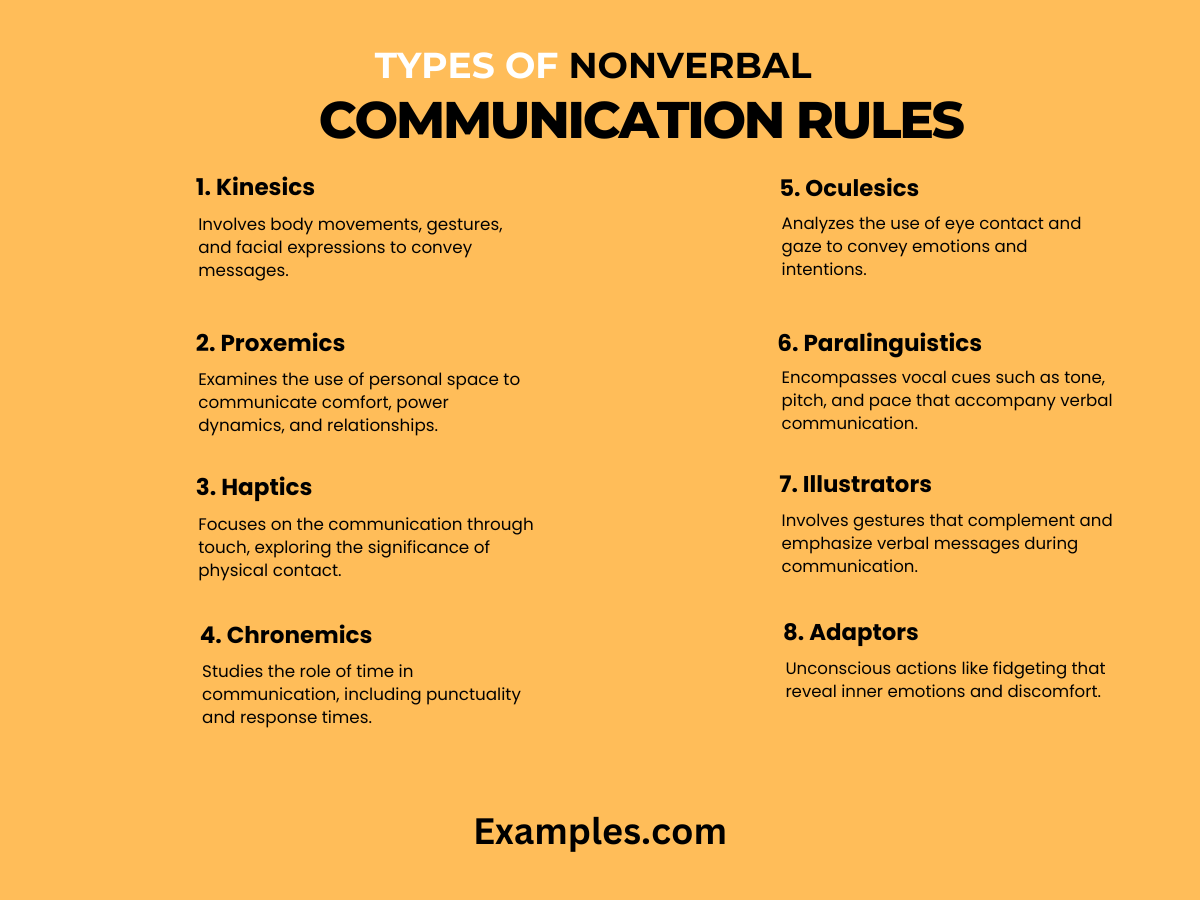 Types of Nonverbal Communication rules