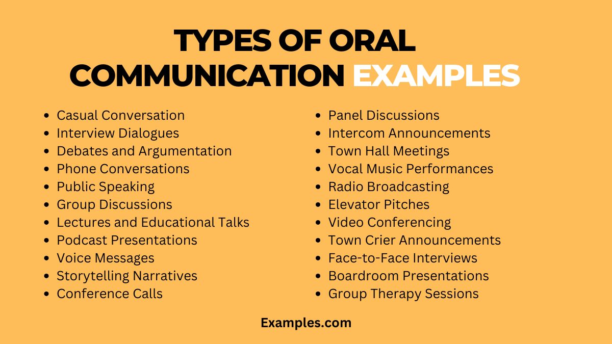 essay about understanding on the types of oral communication activities