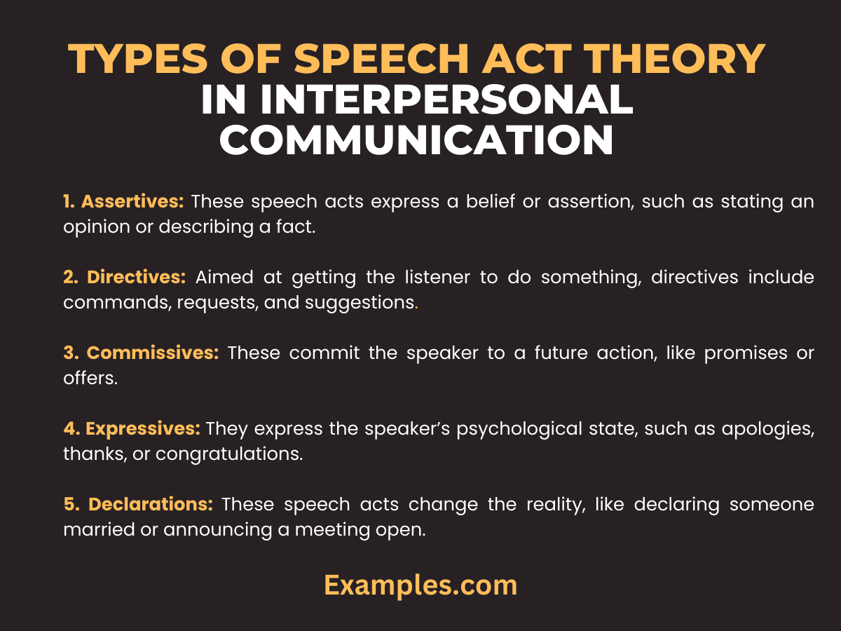 types of speech act theory in interpersonal communication