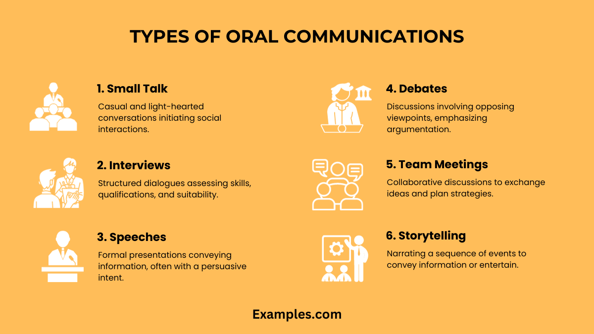 types of a oral communication