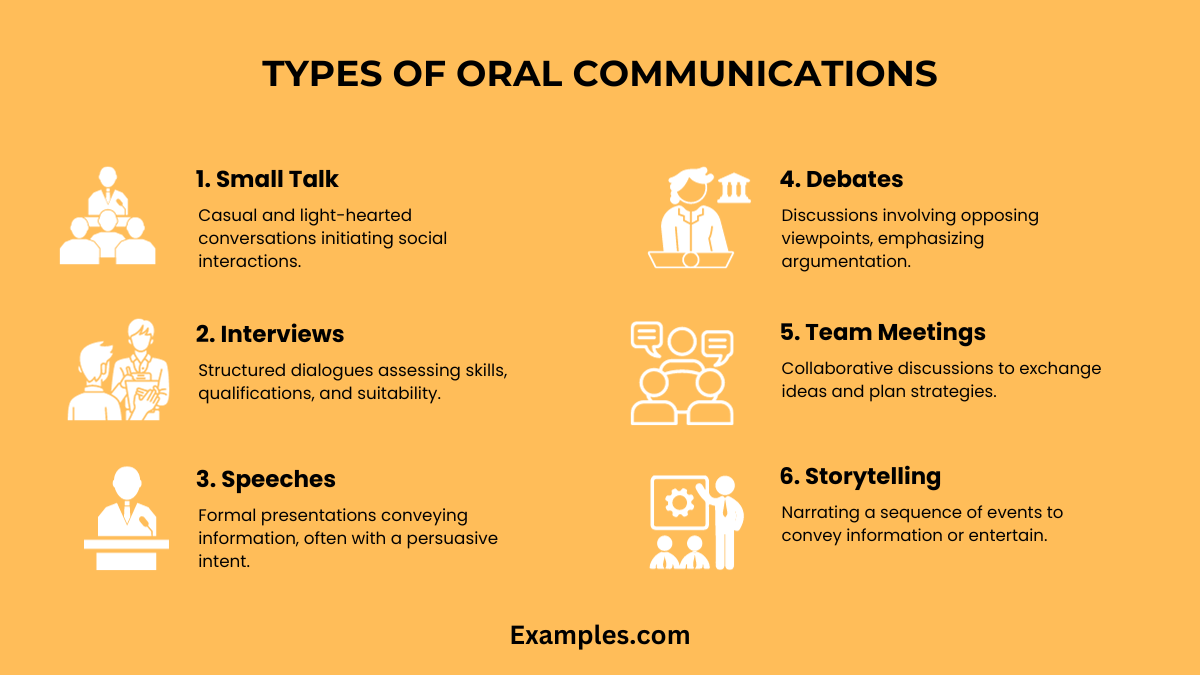 types-of-oral-communication-29-examples-tips