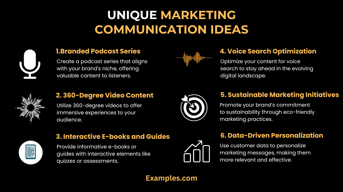 unique marketing communication ideas