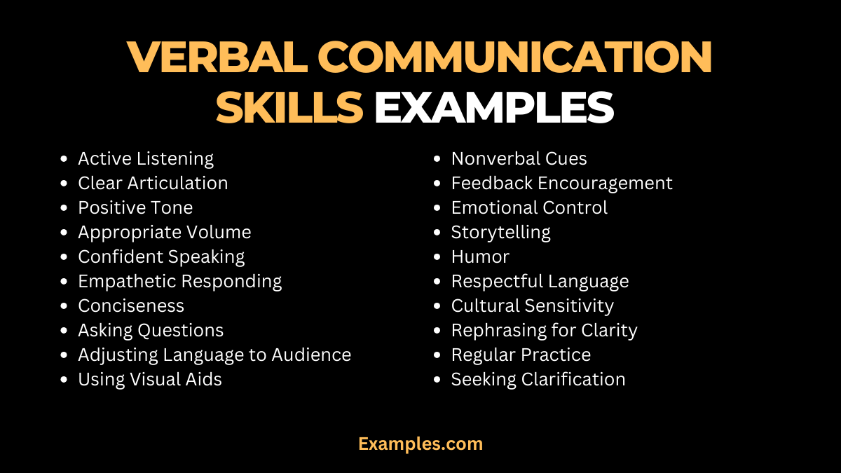 Verbal Communication Skills Examples, PDF