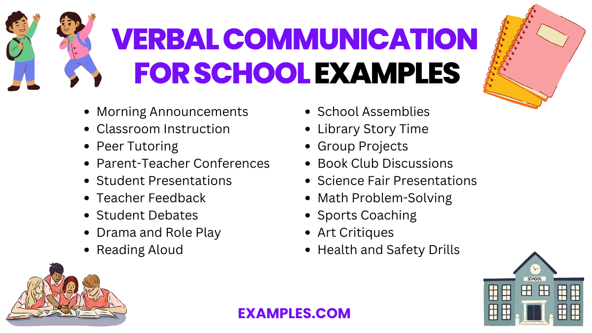 verbal communication for school examples