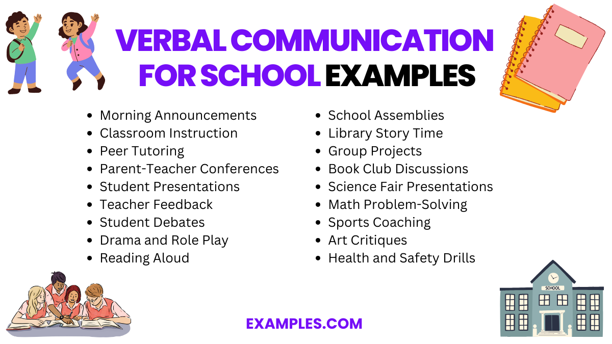 example of verbal communication in education