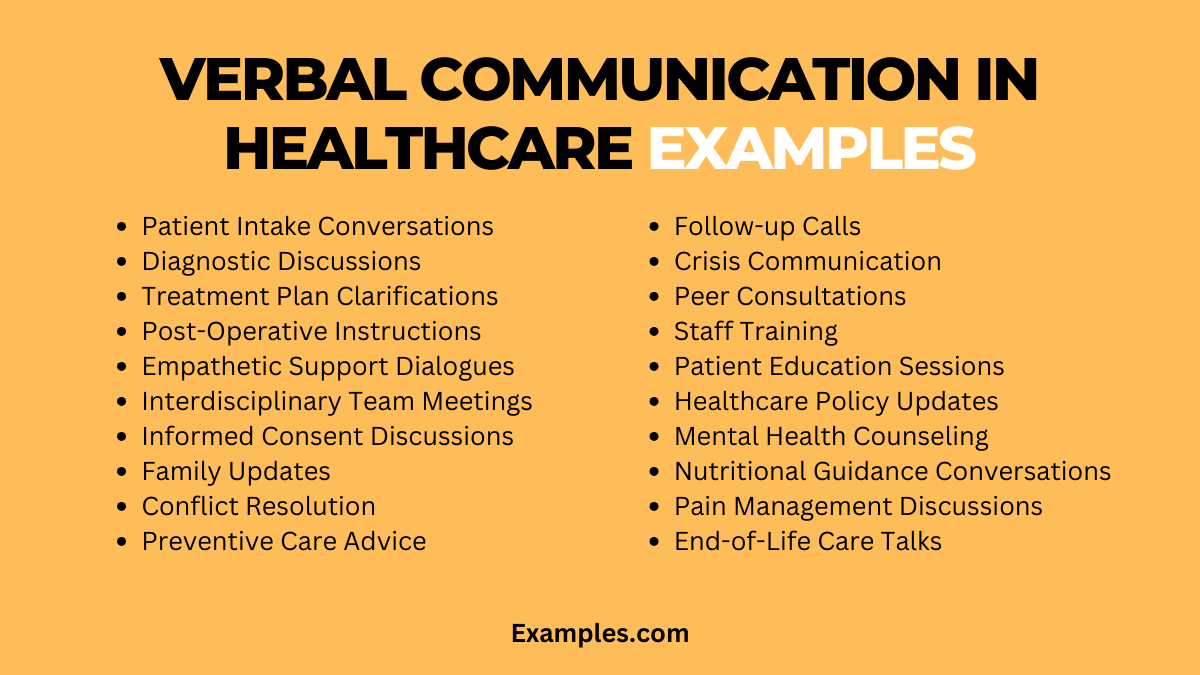 verbal communication in healthcare examples