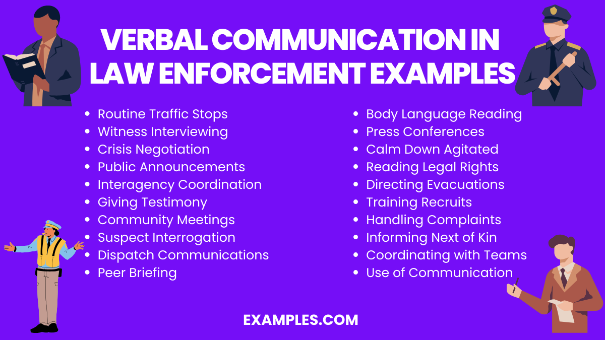 Verbal Communication In Law Enforcement Examples Pdf 2850