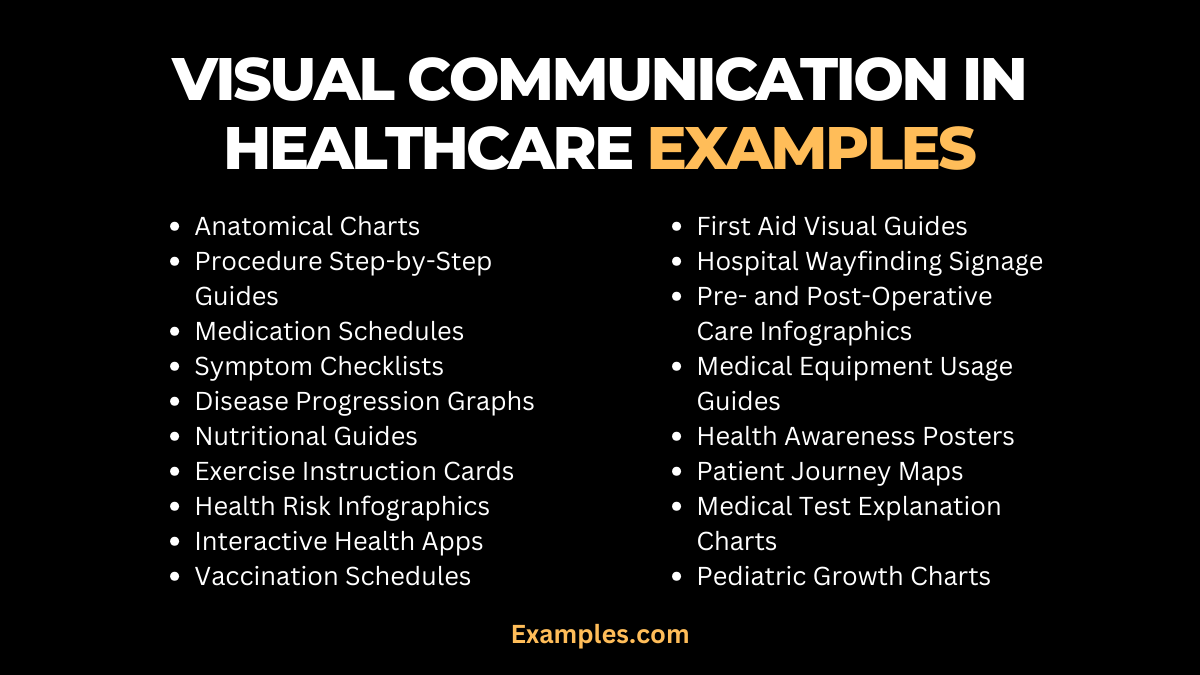 visual communication in healthcare examples