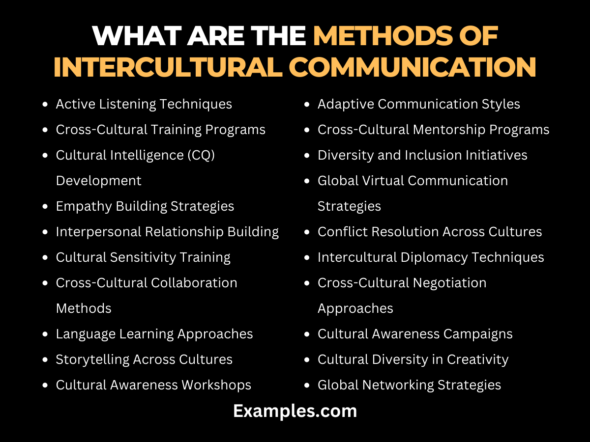 what are the methods of intercultural communication