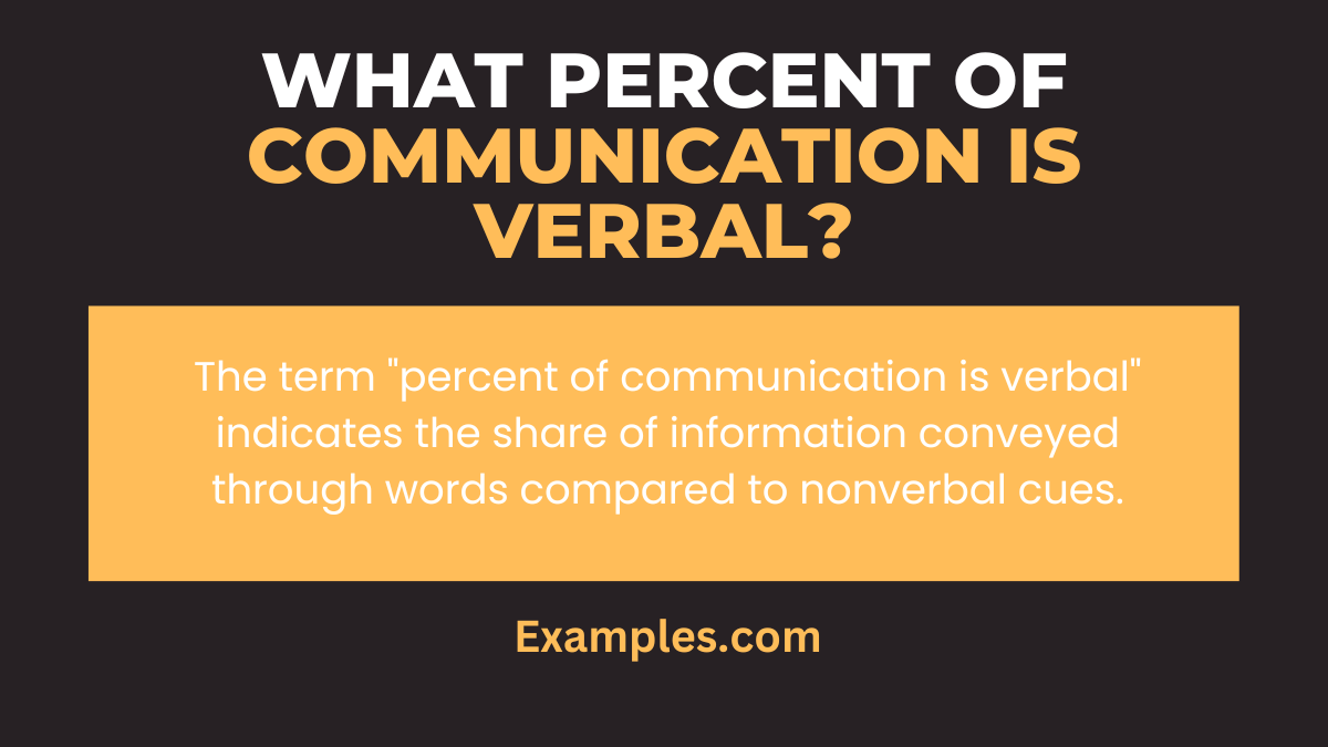 what percent of communication is verbals