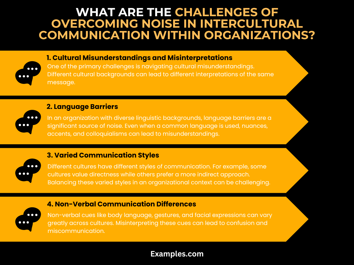 what are the challenges of overcoming noise in intercultural communication within organizations 1