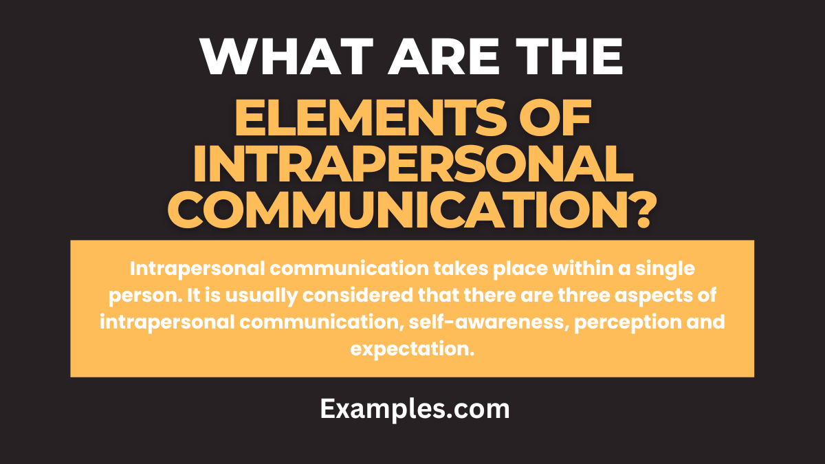 what are the elements of intrapersonal communication