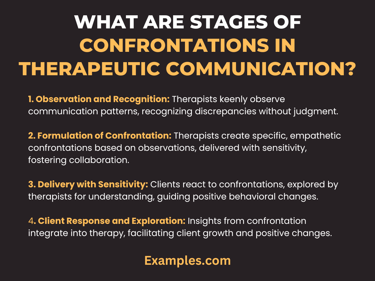 what are the stages of confrontation in therapeutic communication