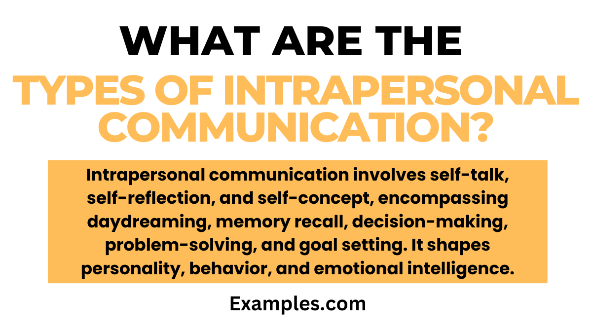 What are the Types of Intrapersonal Communication