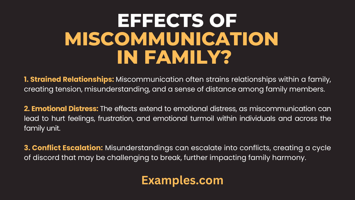 what are the effects of miscommunication in family